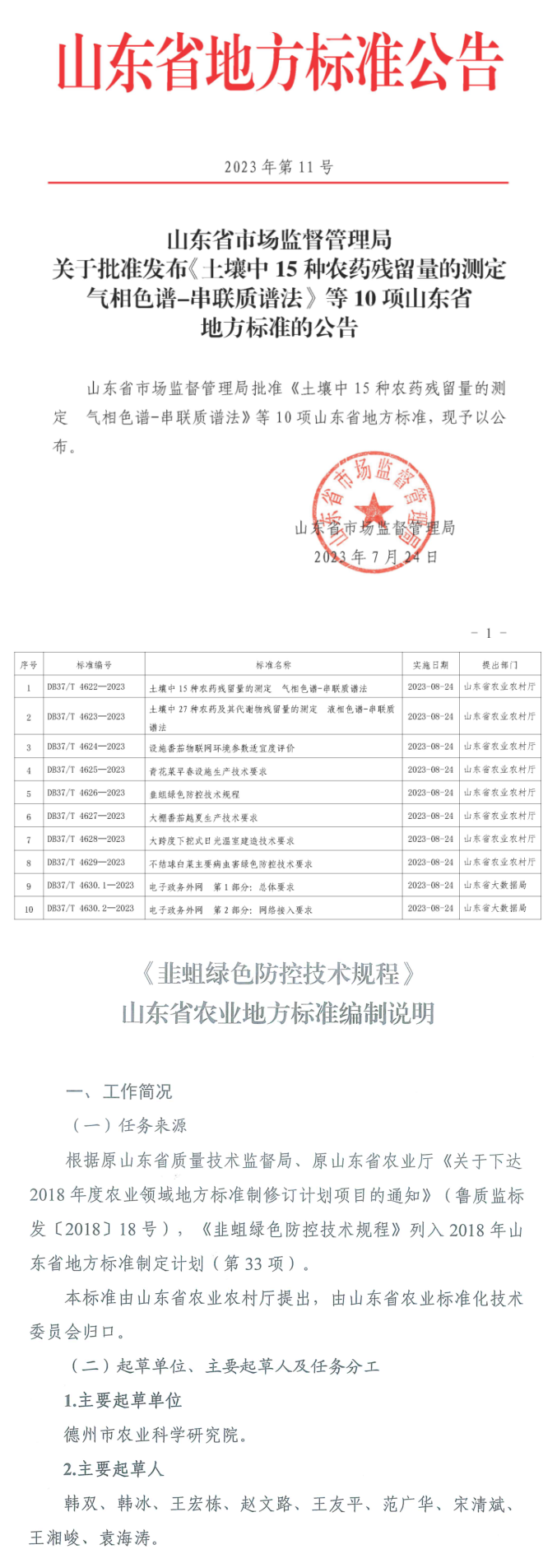 1690860409882002.png 1690860409882002.png